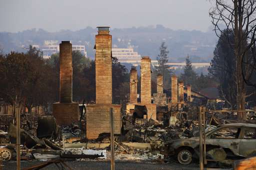 Experts say urban sprawl, climate change hike wildfire risk