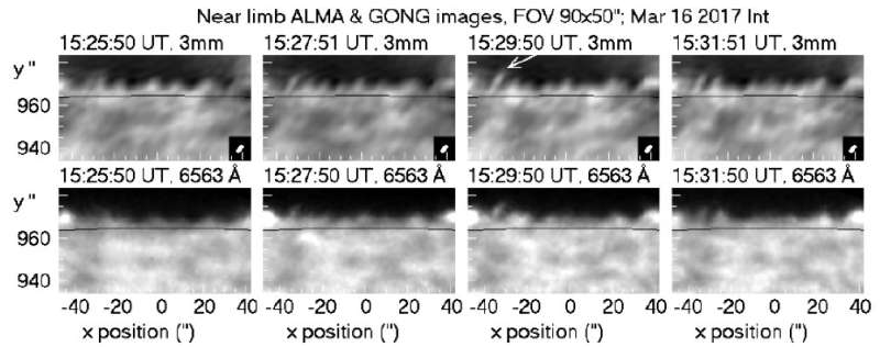 First high-resolution look at the quiet Sun with ALMA at 3 mm