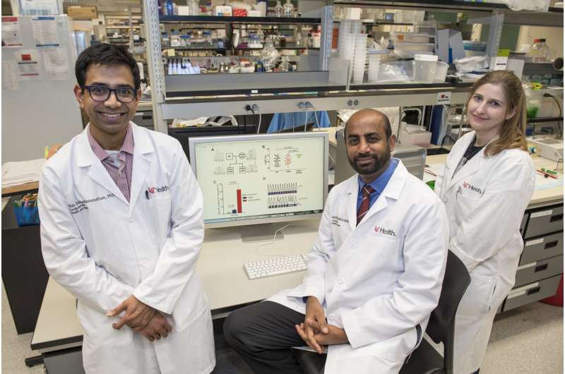 Genetic variant might be a better marker for heart disease