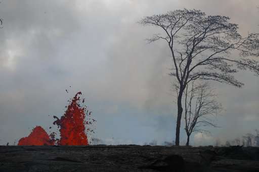 Hawaii has 5 other active volcanoes in addition to Kilauea