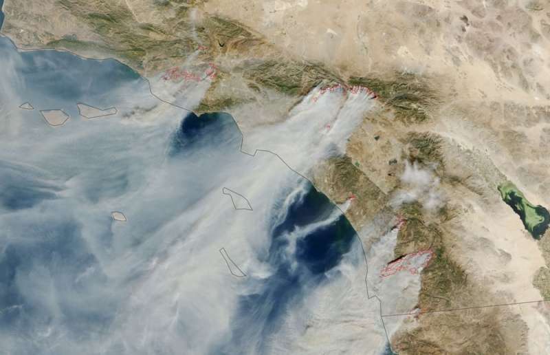 How fierce fall and winter winds fuel California fires