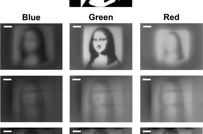 Hybrid optics bring color imaging using ultrathin metalenses into focus