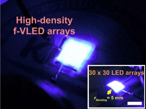 KAIST team develops flexible blue vertical micro LEDs