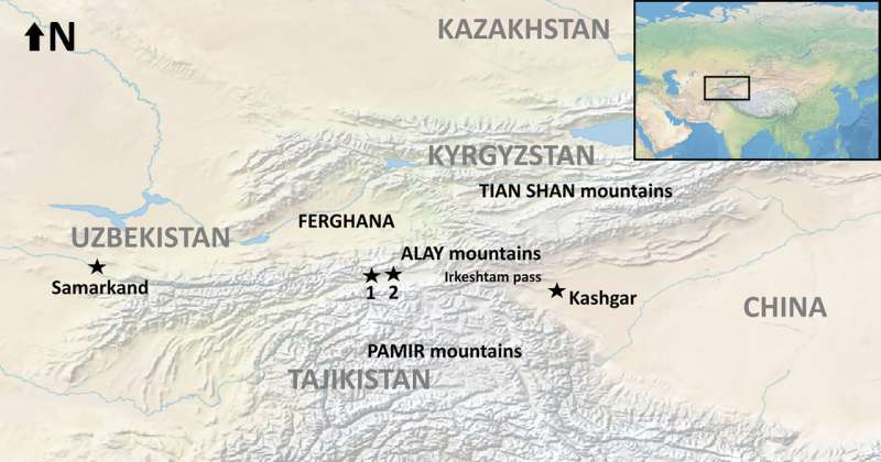 Major corridor of Silk Road already home to high-mountain herders over 4,000 years ago