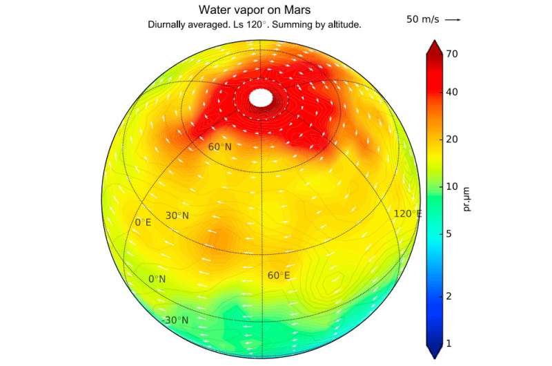 MIPT physicists design a model of Martian winter