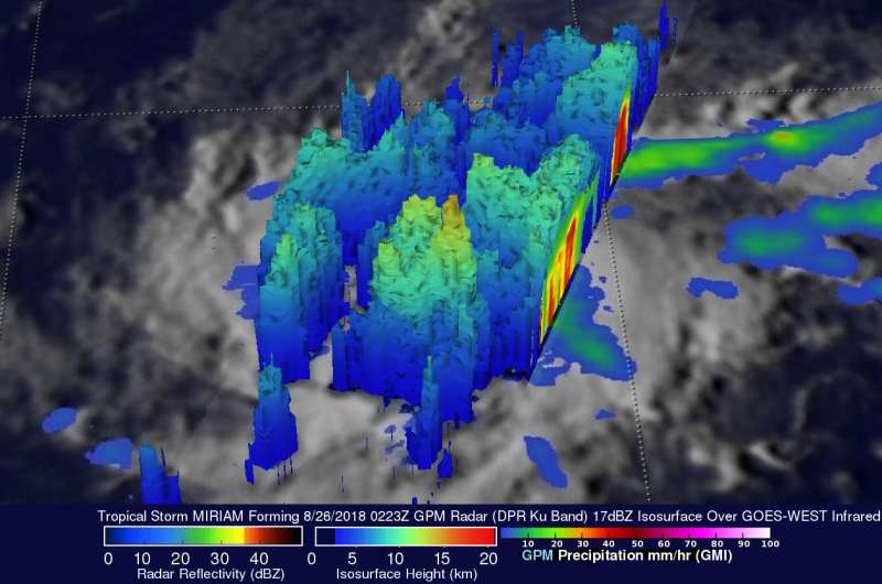 NASA observes Tropical Storm Miriam's formation
