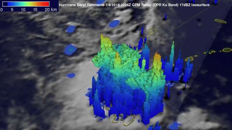 NASA's GPM satellite obtains excellent views of Beryl's remnants