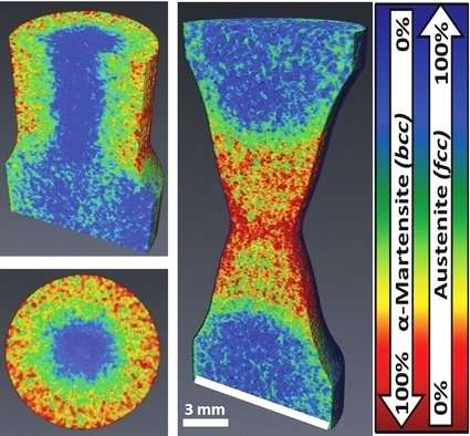 Neutron tomography: Insights into the interior of teeth, root balls, batteries, and fuel cells