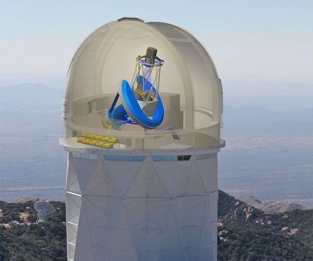 New chapter begins for kitt peak telescope