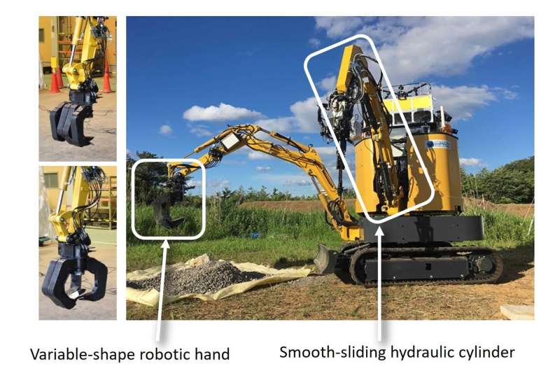 New hydraulic actuator will make robots tougher