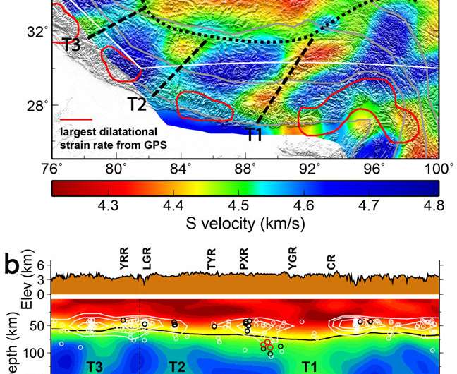 New model reveals rips in Earth's mantle layer below southern Tibet