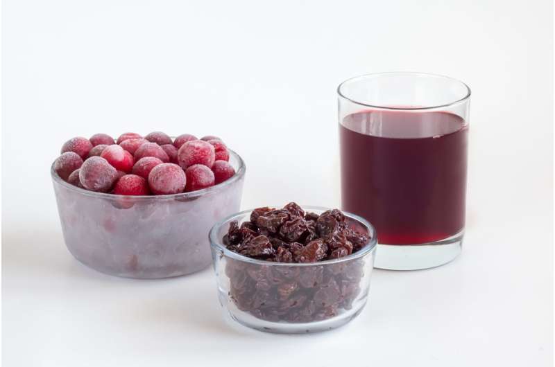 New research links foods high in anthocyanins to a lower risk of cardiovascular disease