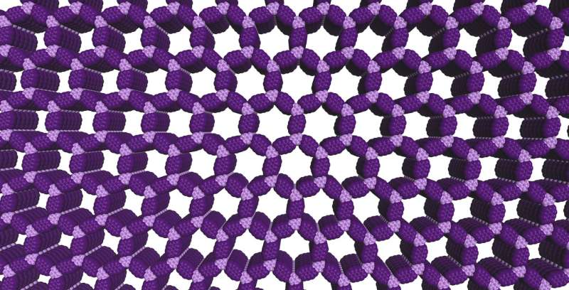 Northwestern researchers achieve unprecedented control of polymer grids