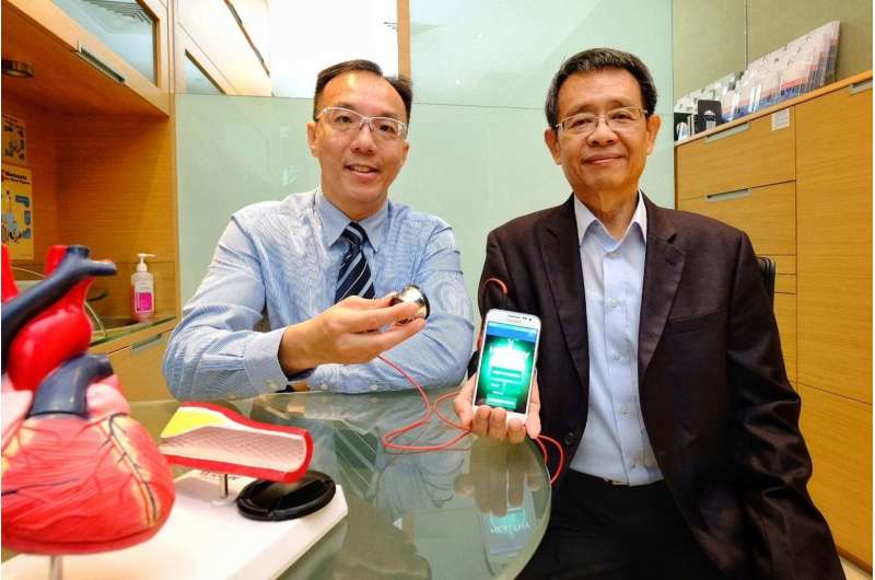 NTU and TTSH invent medical device for early intervention of congestive heart failure