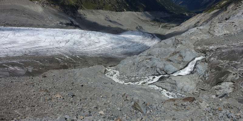 Observing glaciers in “real time”
