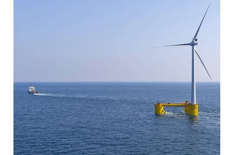 Offshore wind farms to test business in deep water