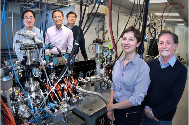 Scientists pinpoint energy flowing through vibrations in superconducting crystals