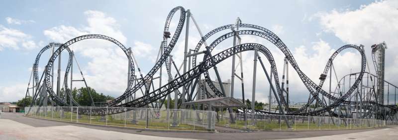 The psychology of roller coasters