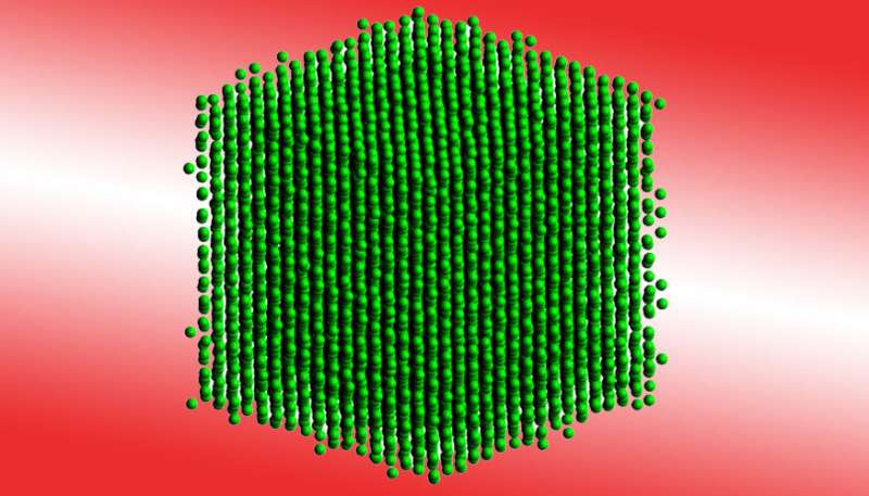 Researchers discover unusual new type of phase transformation in a transition metal