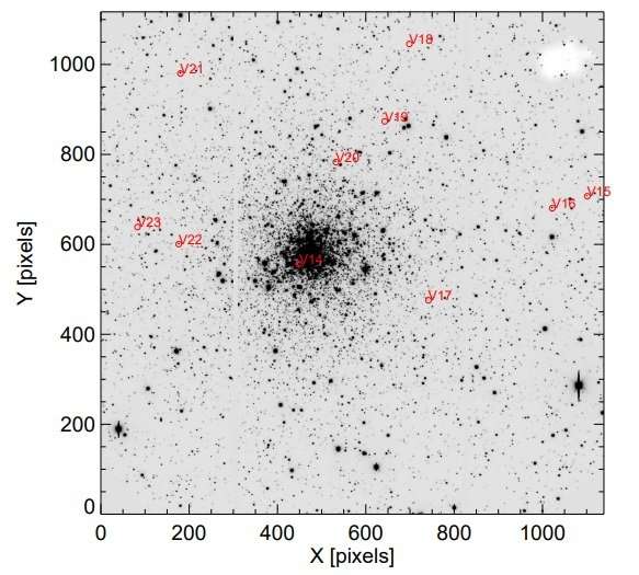 **Astronomers discover nine new variable stars