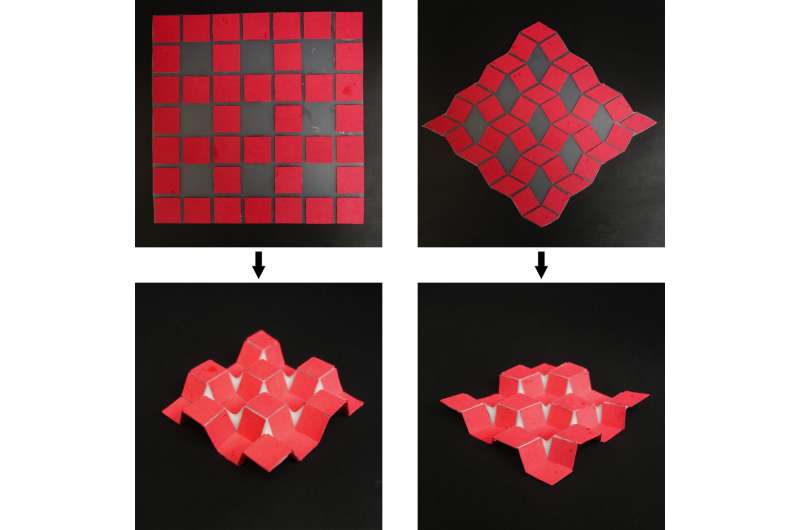 New technique uses templates to guide self-folding 3D structures