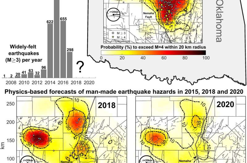 Researchers map susceptibility to man-made earthquakes