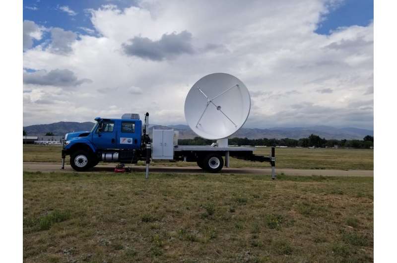 Atmospheric scientists begin field campaign to study extreme thunderstorms in Argentina