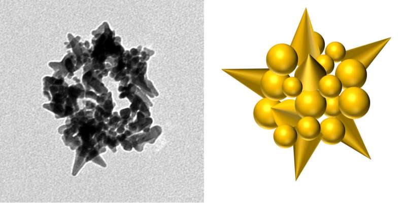 Genetically engineered virus spins gold into beads