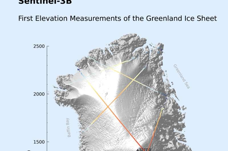 Greenland ice loss quickening