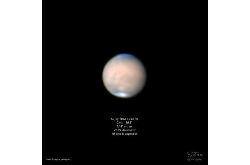 Guide to Mars Opposition 2018