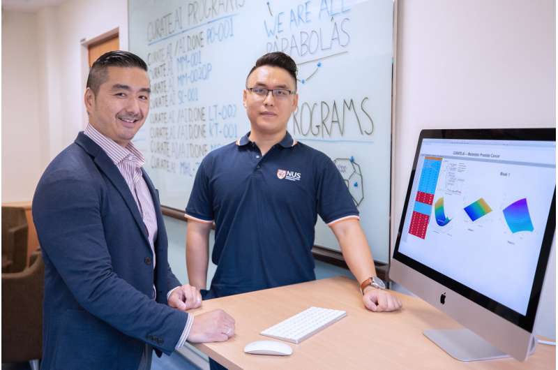 NUS researchers use AI to successfully treat metastatic cancer patient