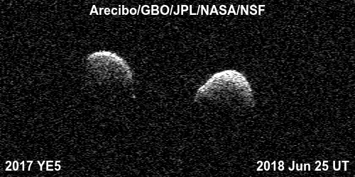 Observatories team up to reveal rare double asteroid
