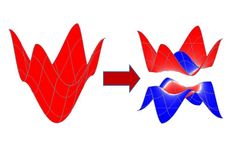 Quantum tricks to unveil the secrets of topological materials