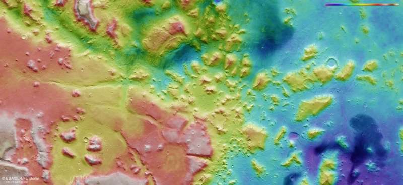 Shaping the surface of Mars with water, wind and ice