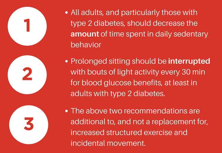 Sitting and diabetes in older adults: Does timing matter?