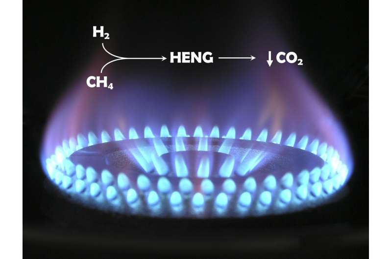 30% of the UK's natural gas could be replaced by hydrogen, cutting carbon emissions