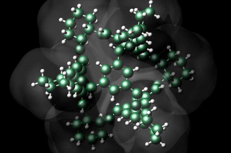 Machine-learning research unlocking molecular cages' energy-saving potential