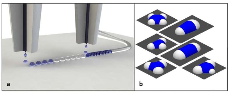 Researchers create precision optical components with inkjet printing