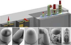 3-D nanoprinting facilitates communication with light