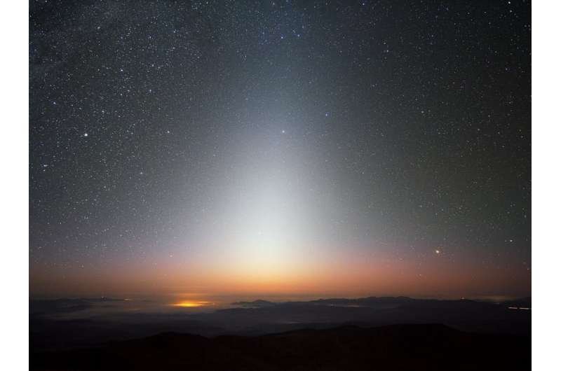 Aboriginal traditions describe the complex motions of planets, the 'wandering stars' of the sky