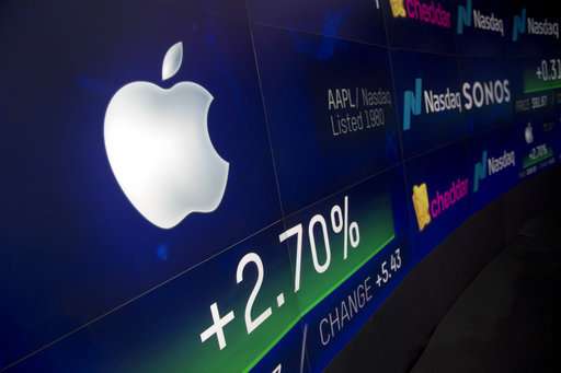 Apple's stock sours, Microsoft's soars. Say what?!