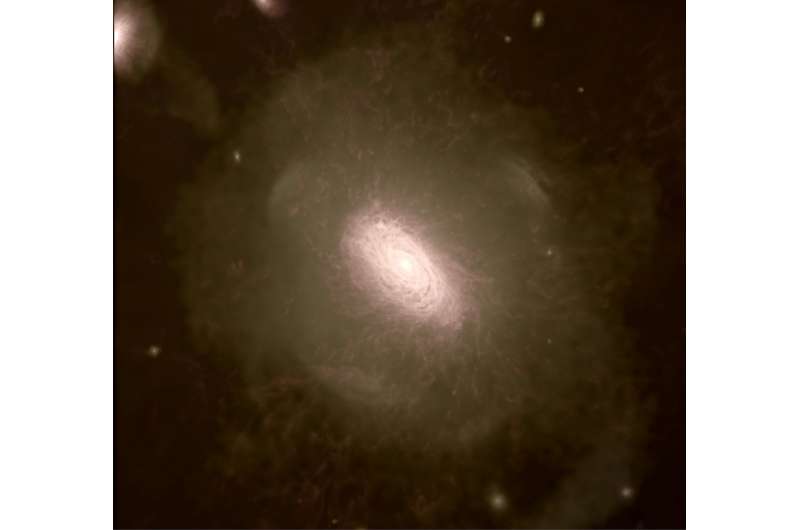 Astronomers identify some of the oldest galaxies in the universe