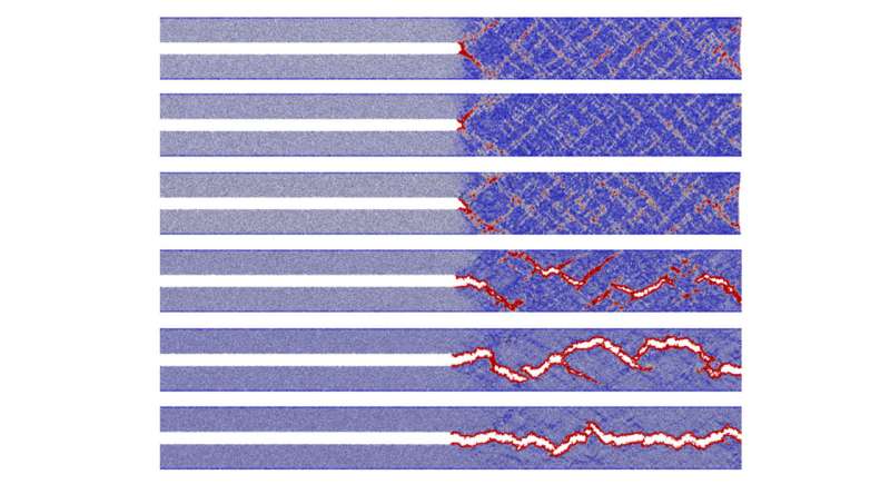 Computer model predicts how fracturing metallic glass releases energy at the atomic level