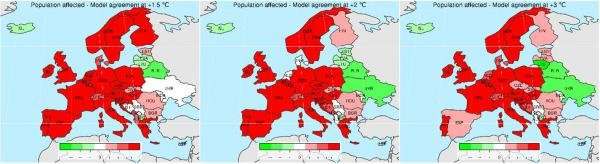 Global warming poses substantial flood risk increase for Central and Western Europe
