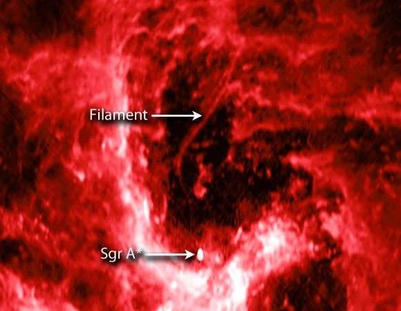 High-resolution image of the core of the Milky Way reveals surprisingly low star formation