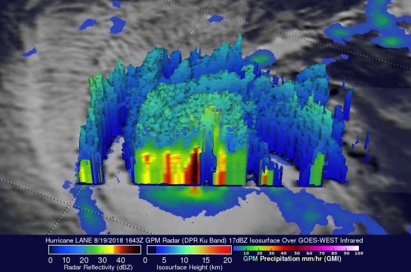 NASA's GPM satellite finds heavy rainfall in powerful Hurricane Lane