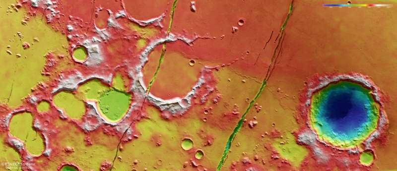 Recent tectonics on Mars
