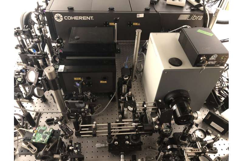 World's fastest camera freezes time at 10 trillion frames per second