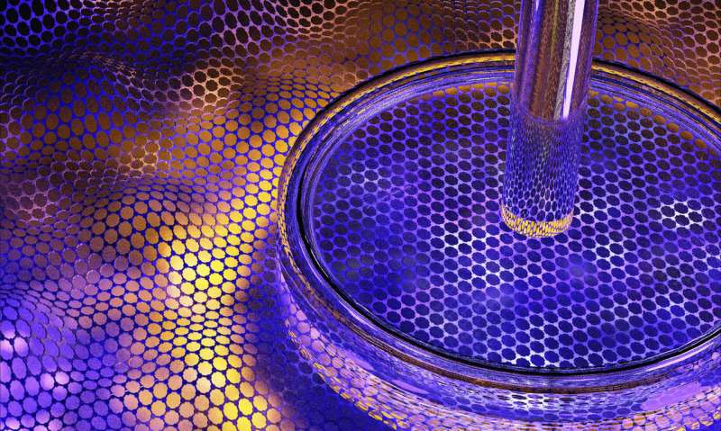 Researchers control the properties of graphene transistors using pressure