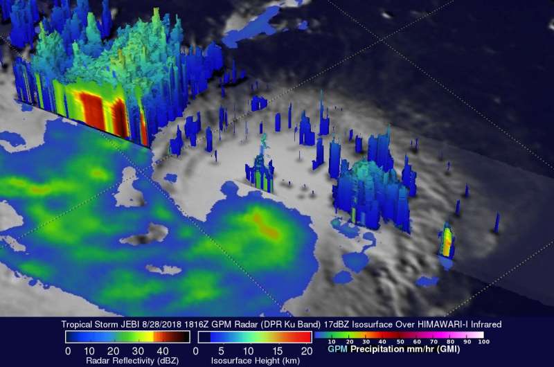 NASA's GPM Satellite sees Jebi as another tropical threat To Japan